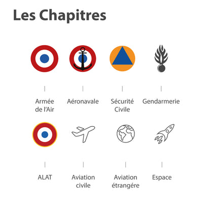 Damien Charrit - Peintre de l’Air et de l’Espace - ARTBOOK